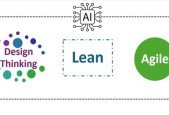 Agile Product Mastery- Design, UX, Scrum, and AI Integration