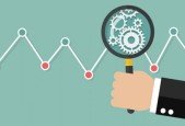 Technical analysis- Backtesting the stock market