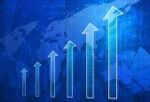 The Absolute Forex Trading Strategy using Schaff Trend Cycle
