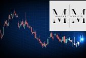 Technical Analysis Mastery- Grow your small account faster.