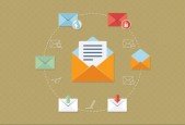 How To Create Custom Double Opt In Campaigns In Infusionsoft
