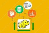 Guide to Big Data Analytics- Origination to Opportunities