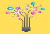 Introduction to Digital Marketing
