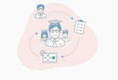 Servicenow Application Developer Exam(New)-Practice Test