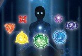 The Secrets of the Chakras