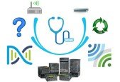 ENCOR Cisco CCNP Enterprise 350-401 Exam Question Sim ENCOR