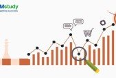 Analyze Market Opportunity