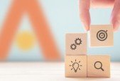Experimental Marketing Strategy Basics