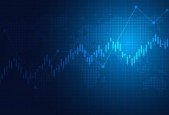 Candlestick Analysis Trade using Candlestick Patterns
