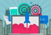 Growth Hacking with Digital Marketing (Now with AI!)