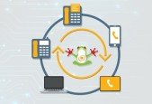 FreePBX Asterisk VoIP PBX Server Administration Step by Step