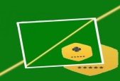 Python Programming with HackerRank- From Zero to Hero