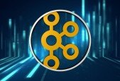 Kafka Basics and Develop Kafka Java Clients
