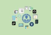 The Software Development Process The Complete Course