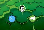 Kube By Example Building Spring Boot Docker Images