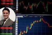 Price Action Trading (Forex and Index)