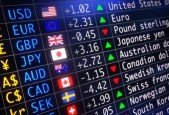 Day Trading Forex 101