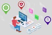 Java Full Stack Spring Boot and Angular (Inc. JWT + Cloud)