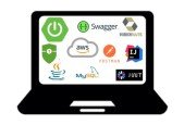 Building Real-Time REST APIs with Spring Boot Blog App
