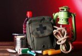 MVVM in WPF Survival Guide From A to Z