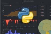 Data Visualization with Python Plotly Dash