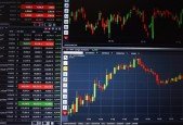 Forex Trading