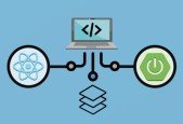React Full Stack Web Development With Spring Boot(Inc. JWT)