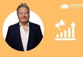 Marketing Strategies For Business Success