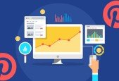 How To Get Flood of Buyers Traffic Using Pinterest