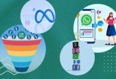 Meta Marketing And Advertising
