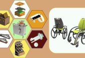 Autocad, Solidworks, Industrial Product Design with DFM
