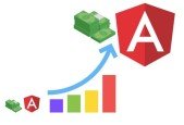 Angular interview questions (All core concepts + hands-on)