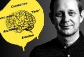 Graphic Design How to get more engagement from your images