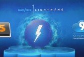 Learn to develop salesforce lightning components in IDEs
