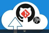 Git and GitHub for Beginners Version Control Management