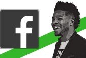 How To Do Social Media Marketing for Businesses (Facebook)