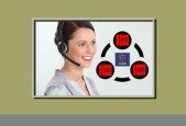 Build Complete Free Call Center Asterisk Issabel VoIP.