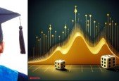 Statistics, Probability EDA for Data Science using Python