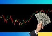 Options Trading Made Easy