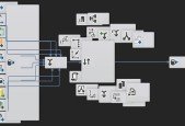 Microsoft SSIS Real-time Scenarios (Package Design)