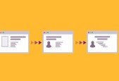 Git Complete Hands on Training for Web Developers