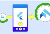 How to use Animated Widgets in Flutter