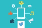 Twitter Marketing Mastery For Music Business