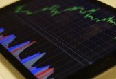 Capitalist Forex Market