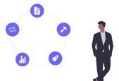 PhaseAnimation with PhaseAnimator in Swift UI 5 iOS 17