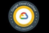 GCP Professional Data Engineer Exam Practice Tests 2024
