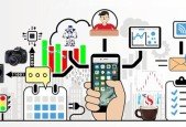 PRACTICAL IOT using ARDUINO UNO AND ESP8266