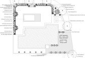 Entry Level LandscapeGarden Design 2020 and beyond