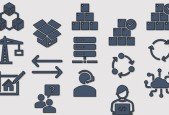 Software architecture