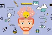 An Introduction to Design Thinking